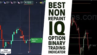 Best Non Repaint IQ Option Binary Trading MT4 Indicator  Free Download 🔥🔥🔥 [upl. by Chapland]