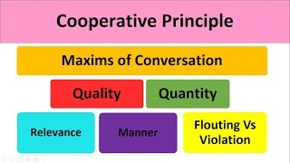 Cooperative Principle  Maxims of Conversation by Paul Grice  Explained in UrduHindi with example [upl. by Eitsim]