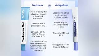 tretinoin vs adapalene tretinoin adapalene [upl. by Hedelman]