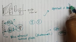 Turbidity final part environmental engineering civil tamil Jacksonbaylis turbidimeter nephlometer [upl. by Eicrad841]