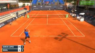 Rosol  GarciaLopez Rosol Amazing Backhand No [upl. by Limaj]