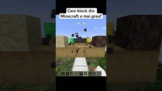 Care block din Minecraft este mai greu  Minecraft Fizica Reala [upl. by Orgel528]