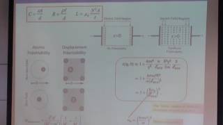 Lecture 5 Compound Semiconductor Materials Science Compound Semiconductor Heterostructures [upl. by Vergil633]