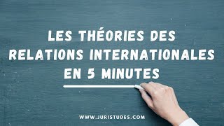 Les théories des relations internationales en 5 minutes [upl. by Nwahs]