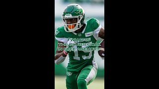 Saskatchewan Roughriders 2024 Free Agency [upl. by Pleasant]