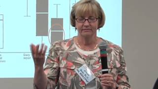 Overcoming Barriers to Medication Adherence  AAFA of MD Conference 06282011 Part 1 of 4 [upl. by Lodmilla51]