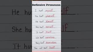 Reflexive Pronouns English Grammar Daily Use english shorts grammar englishlanguage [upl. by Rudyard]