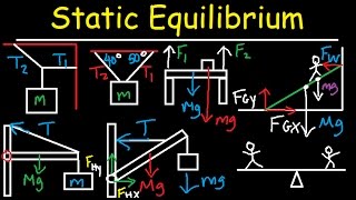 Finding torque for angled forces  Physics  Khan Academy [upl. by Nieberg]