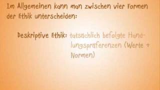 Kleiner Vortrag für Werte und Normen  Klasse 11 [upl. by Afrikah]