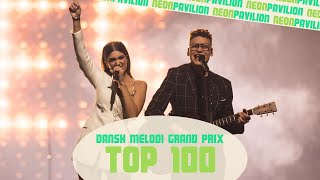 🇩🇰 Dansk Melodi Grand Prix DMGP 2024 Denmark  OUR TOP 8  Eurovision 2024 [upl. by Nancey]