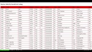 Using LiveScore API to print games in a table [upl. by Anilram]