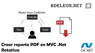 Reportes con Rotativa MVC Net Framework crear archivo pdf a partir de vista [upl. by Manas256]