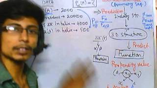 Bioinformatics part 13 how to calculate the propensity value [upl. by Andree]