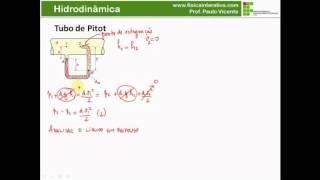 Hidrodinâmica  Tubo de Pitot [upl. by Fogg]