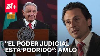 quotTodos los Casos los Perdemosquot Dice AMLO tras Salida de Lozoya de la Cárcel [upl. by Acinyt772]