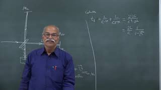 W103 Michelson Morley Experiment2 Relativity HCVerma PhysicsLectures [upl. by Baily]