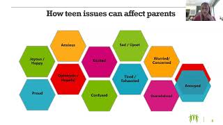 Barnardos Supporting parents to become aware of their own needs and look after their own well being [upl. by Rbma512]