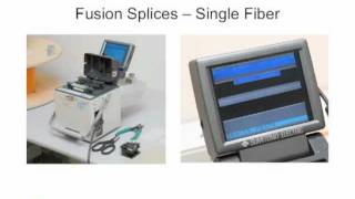 FOA Lecture 6 Fiber Optic Splices [upl. by Alcina]