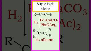 The transformation of an alkyne to a cis alkene chemistry [upl. by Tatiana]