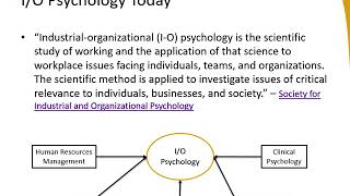 The Basics of Industrial  Organizational Psychology and Behavioral Sciences Research Methods [upl. by Elyssa]