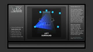 Surround 51 Speaker Balance [upl. by Nylave]