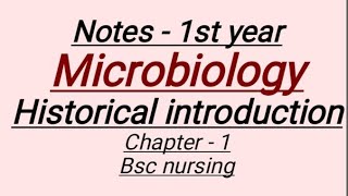 Notes  Microbiology  Bsc Nursing  first year  chapter  1  Historical introduction [upl. by Mroz]