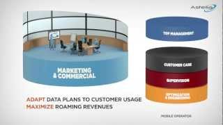 BIG DATA Monetize it and drive mobile customer experience with Nova from Astellia [upl. by Bez]