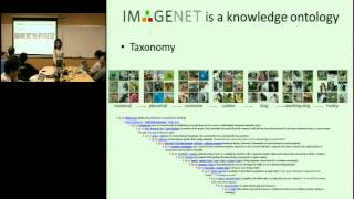 Largescale Image Classification ImageNet and ObjectBank [upl. by Maclaine70]