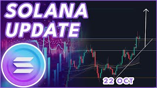 CRITICAL DAY FOR SOLANA🚨  SOLANA SOL PRICE PREDICTION amp NEWS 2024 [upl. by Velasco]