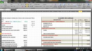 CALCULO CUADRO DE CARGAS  CÓDIGO NACIONAL DE ELECTRICIDAD [upl. by Douville647]
