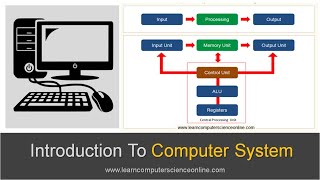 Introduction To Computer System  Beginners Complete Introduction To Computer System [upl. by Aninad732]