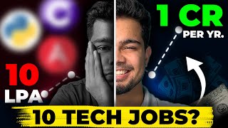 Top 10 High Paying coding Jobs in 2024 🔥 Best Career Options in tech With Salary 📈 Engineering Jobs [upl. by Jerald368]