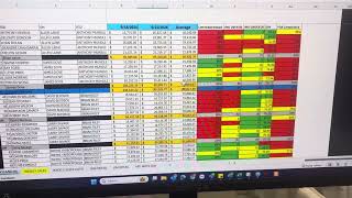 Mike Beltsville Service Mat Compliance Improvement [upl. by Clauddetta]