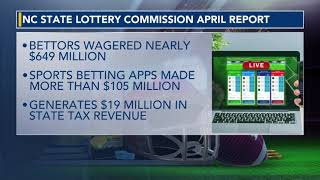 Sports betting companies won more than 105M in April in North Carolina [upl. by Alyt]