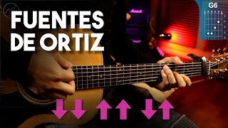 Fuentes De Ortiz  Ed Maverick GUITARRA Tutorial  ACORDES Christianvib [upl. by Tteraj]