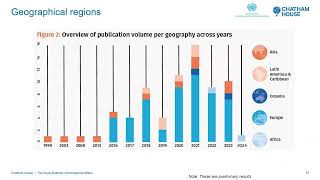 National and regional circular economy road maps and strategies a global stocktake [upl. by Preiser]