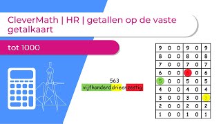 CleverMath  HR  getallen op de vaste getalkaart tot 1000 [upl. by Levina933]