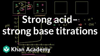 Strong acid–strong base titrations  Acids and bases  AP Chemistry  Khan Academy [upl. by Alves]