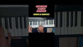 Come Suonare la Sigla di Dragon ball al pianoforte [upl. by Aerahs]