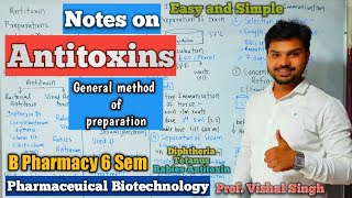 Antitoxin l general method of preparation of antitoxin l diphtheria antitoxin l tetanus antitoxin [upl. by Wall]