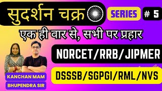 RRB NORCET 5 NURSING OFFICER 2024 I NON NURSING PREPARATION I NURSING KINGDOM [upl. by Naeruat]