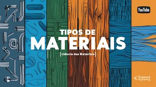 Classificação Básica de Materiais Guia Completo [upl. by Estes]