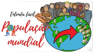 População mundialanimação [upl. by Gerick]