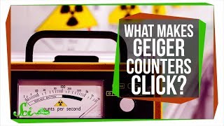 Why Do Geiger Counters Make That Clicking Sound [upl. by Aurore554]