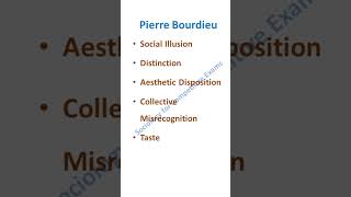 Pierre Bourdieu  UGC NET Sociology  Sociological Concepts  GATE Sociology  Bourdieu Sociology [upl. by Ametaf]