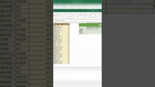 Excel quotEĞERSAYquot ile Kritere Bağlı Saydırma İşlemi [upl. by Lelith493]