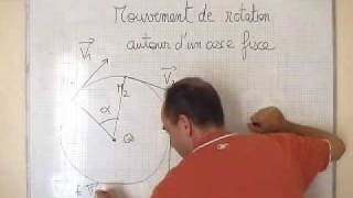 cours 1S physique ch2 mouvement de rotation autour dun axe fixe [upl. by Idell]