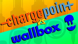 ChargePoint vs Wallbox Stock [upl. by Shotton392]