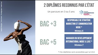 Présentation du programme Bac 5 ESMOD Fashion Business [upl. by Dalpe]