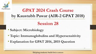 Immunoglobulins  Antibodies  Hypersensitivity Reaction  GPAT 2024  KPs Pharmacopeia [upl. by Aserehc907]